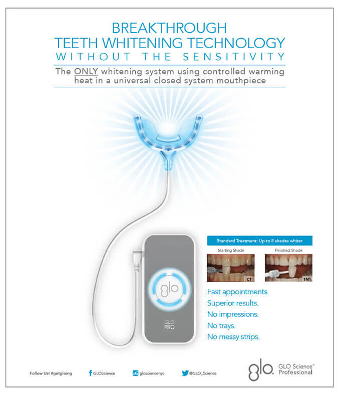 Teeth Whitening